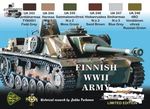 Finnish WW2 tanks lifecolor maali 